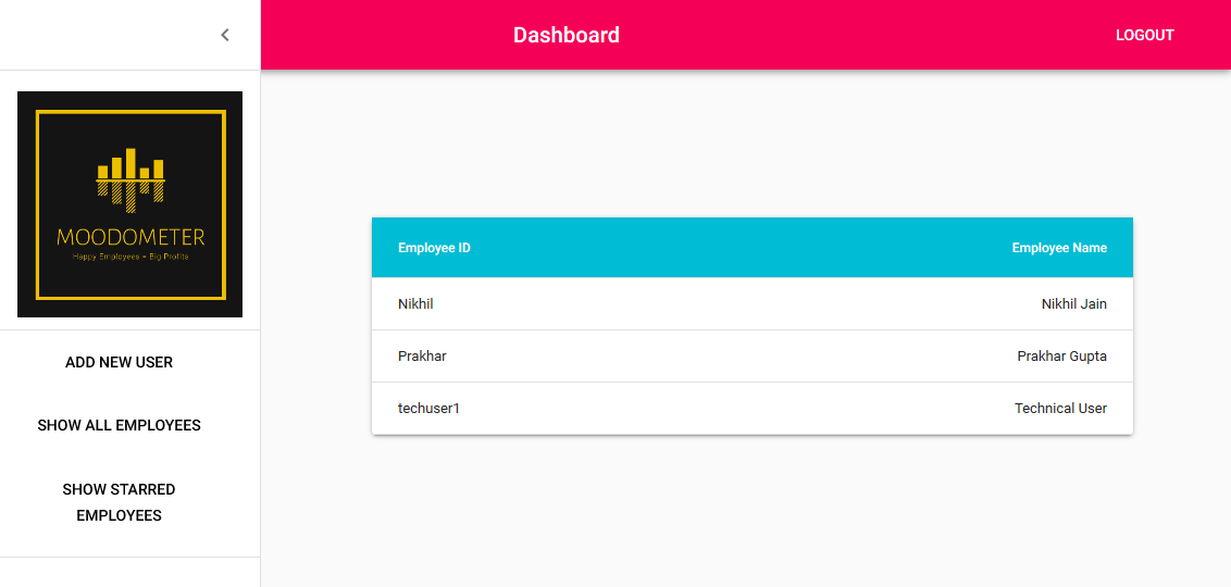 Screen 4